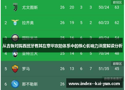 从吉鲁对阵西班牙看其在意甲攻防体系中的核心影响力深度解读分析
